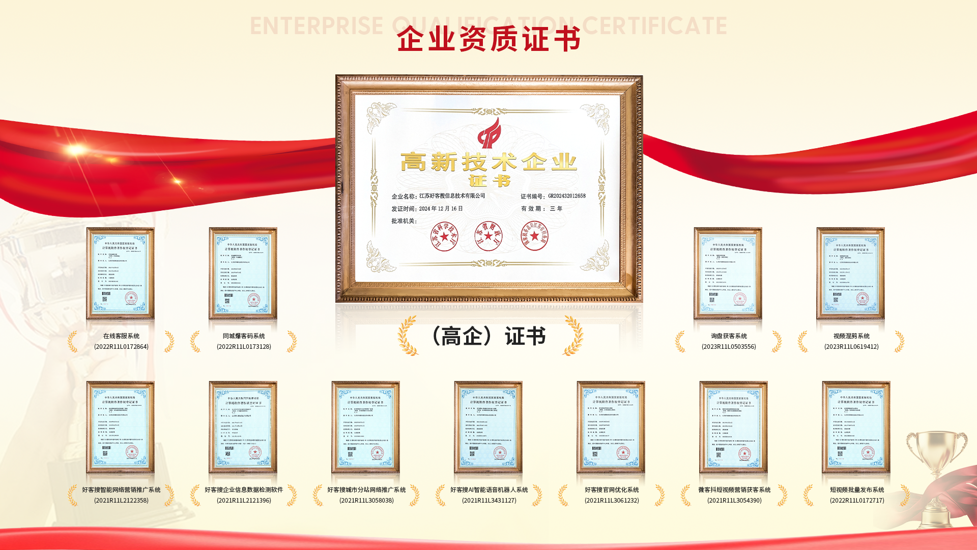 安丘网站排名收录的几条秘密，很少有人知道